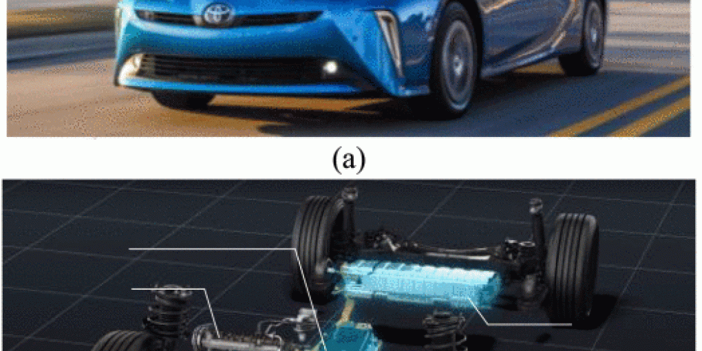 Toyota Prius XLE AWD-e